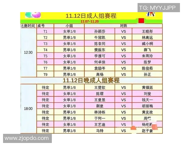 西安乒乓球队夺冠最新节奏榜单前十强全面解析