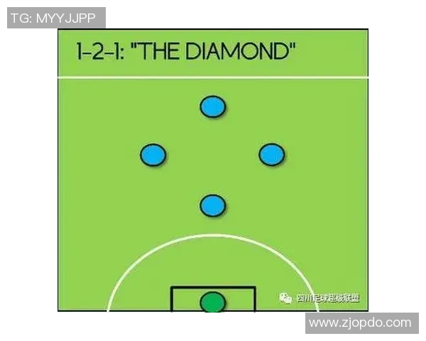 西安足球队的包夹战术解析与球队未来发展趋势探讨